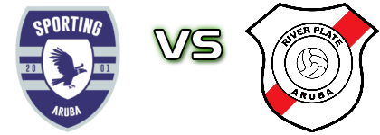 Sporting Aruba - River Plate Madiki Spiel Prognosen und Statistiken Sporting Aruba - River Plate Madiki Spiel Prognosen und Statistiken