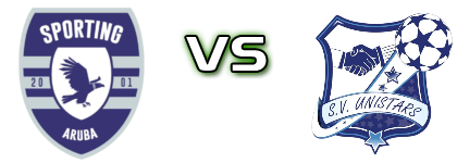 Sporting Aruba - Unistars Spiel Prognosen und Statistiken Sporting Aruba - Unistars Spiel Prognosen und Statistiken