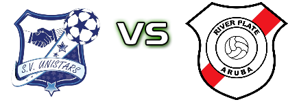 Unistars - River Plate Madiki Detalles y estadisticas