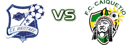Unistars - SV Caiquetio Statistiche e dettagli partita
