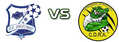 Unistars - Rooi Afo Spiel Prognosen und Statistiken