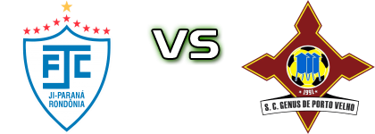 Ji-Paraná - Genus Statistiche e dettagli partita