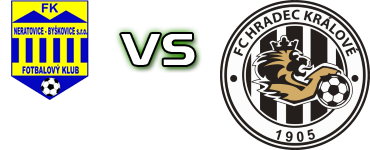 Neratovice-Byškovice - FC Hradec Králové B Spiel Prognosen und Statistiken