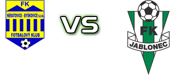 Neratovice-Byškovice - FK Jablonec B head to head game preview and prediction Neratovice-Byškovice - FK Jablonec B head to head game preview and prediction