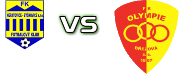 Neratovice-Byškovice - FK Olympie Brezova Detalji meca I statistika. Neratovice-Byškovice - FK Olympie Brezova Detalji meca I statistika.