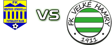 Neratovice-Byškovice - Velke Hamry Detalles y estadisticas