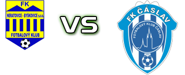 Neratovice-Byškovice - Čáslav Spiel Prognosen und Statistiken