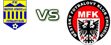 Neratovice-Byškovice - MFK Chrudim head to head game preview and prediction
