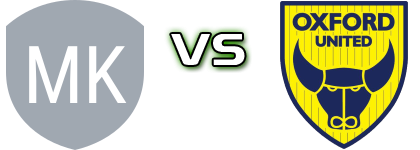 Milton Keynes Dons W.F.C. - Oxford Utd W Detalji meca I statistika.