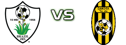 Brazil Juniors - Dakota head to head game preview and prediction