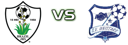 Brazil Juniors - Unistars Statistiche e dettagli partita