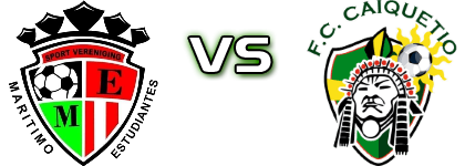 Estudiantes Aruba - SV Caiquetio детайли и статистика