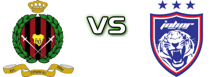 DPMM - JDT head to head game preview and prediction