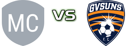Malvern City FC - Goulburn V. S. Detalles y estadisticas
