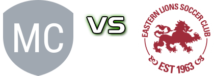 Malvern City FC - Eastern Lions SC Statistiche e dettagli partita