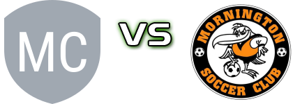 Malvern City FC - Mornington detalji utakmice i statistika Malvern City FC - Mornington detalji utakmice i statistika