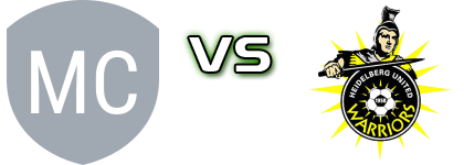 Malvern City FC - Heidelberg Utd. Detalji meca I statistika.