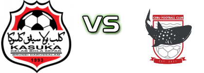 Kasuka FC - DH Cebu FC head to head game preview and prediction Kasuka FC - DH Cebu FC head to head game preview and prediction