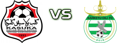 Kasuka FC - Karketu Díli Statistiche e dettagli partita