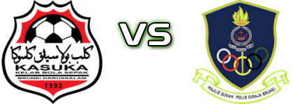 Kasuka FC - MS PPDB head to head game preview and prediction