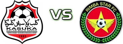 Kasuka FC - Rimba Star  Spiel Prognosen und Statistiken