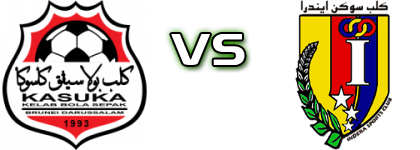 Kasuka FC - Indera SC head to head game preview and prediction