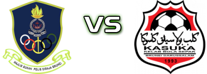 MS PPDB - Kasuka FC Statistiche e dettagli partita