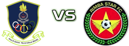 MS PPDB - Rimba Star  Spiel Prognosen und Statistiken