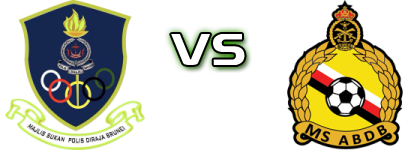 MS PPDB - MS ABDB детайли и статистика