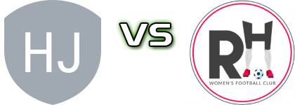 Hapoel Jerusalem - FC Ramat Hasharon head to head game preview and prediction