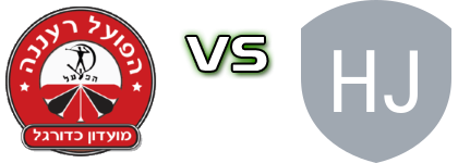 Hapoel Raanana - Hapoel Jerusalem детайли и статистика