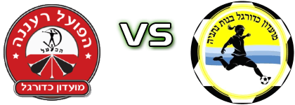 Hapoel Raanana - Bnot Netanya детайли и статистика