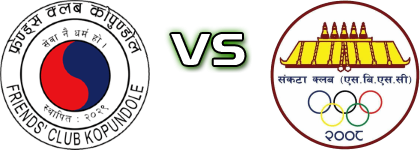 Friends Club - Sankata Club head to head game preview and prediction