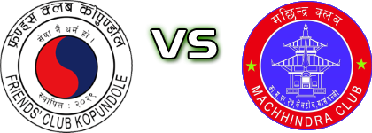 Friends Club - Machhindra FC head to head game preview and prediction