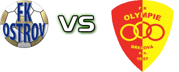 Ostrov - FK Olympie Brezova head to head game preview and prediction