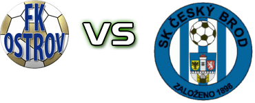 Ostrov - Český Brod head to head game preview and prediction