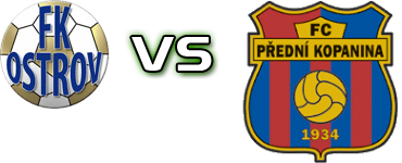 Ostrov - Kopanina head to head game preview and prediction Ostrov - Kopanina head to head game preview and prediction