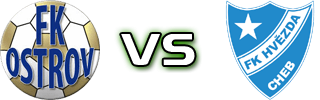 Ostrov - Union Cheb Spiel Prognosen und Statistiken
