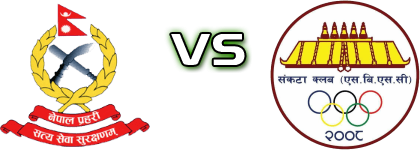 Nepal Police Club - Sankata Club Statistiche e dettagli partita