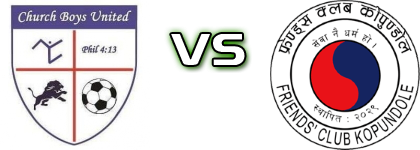 Church Boys United - Friends Club Detalles y estadisticas