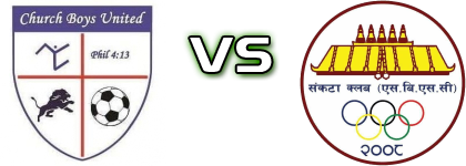 Church Boys United - Sankata Club detalji utakmice i statistika