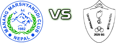 Manang Marshyangdi - Jawalakhel Youth Club Spiel Prognosen und Statistiken