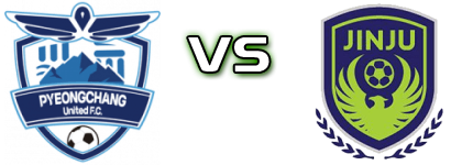 Pyeongchang United - Jinju Citizen Spiel Prognosen und Statistiken Pyeongchang United - Jinju Citizen Spiel Prognosen und Statistiken