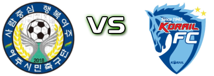 Yeoju Citizen FC - Daejeon Korail Detalji meca I statistika. Yeoju Citizen FC - Daejeon Korail Detalji meca I statistika.