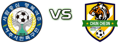 Yeoju Citizen FC - Chuncheon head to head game preview and prediction Yeoju Citizen FC - Chuncheon head to head game preview and prediction