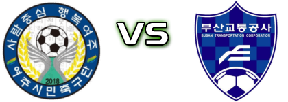 Yeoju Citizen FC - Busan Trans. Corp. head to head game preview and prediction