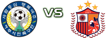 Yeoju Citizen FC - Pocheon head to head game preview and prediction