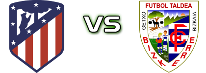 Atletico Madrid C - Club Bizkerre Spiel Prognosen und Statistiken