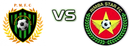 Panchor Murai - Rimba Star  head to head game preview and prediction