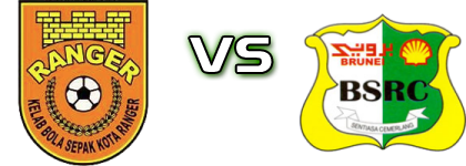 Kota Ranger  - BSRC  Detalji meca I statistika.